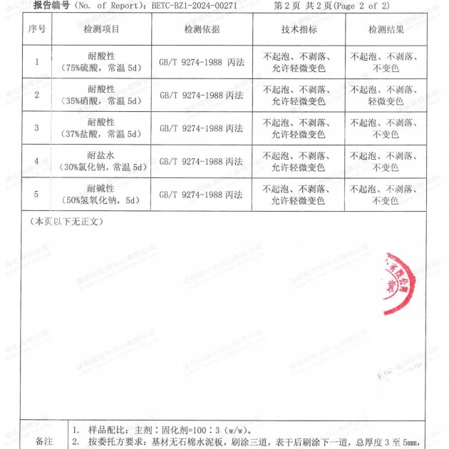 河北重防腐地坪,河北超强耐腐蚀涂料产品图4